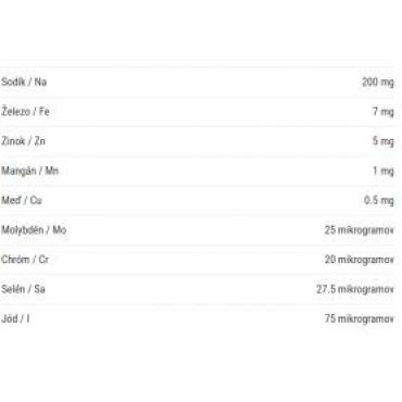 AONE Nutrition - PRO Complete 1000g aone